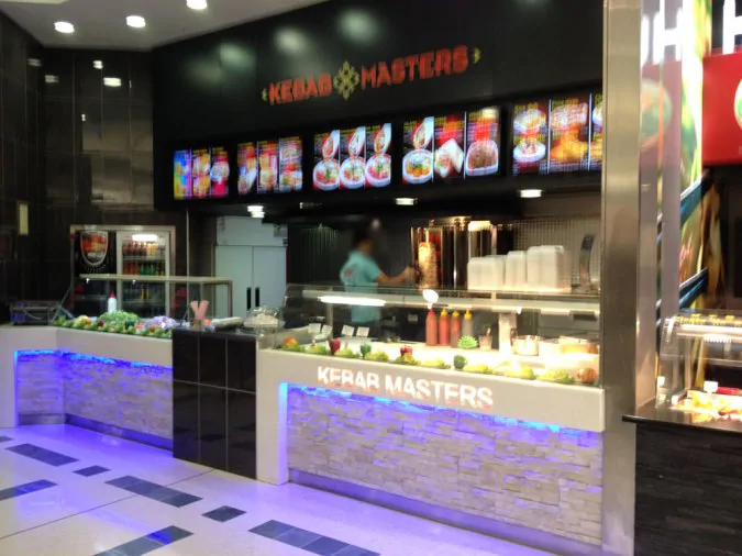 Kebab Masters